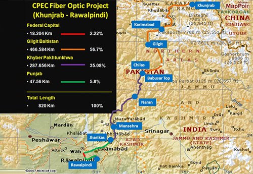中巴經(jīng)濟(jì)走廊820千米光纖網(wǎng)絡(luò)項(xiàng)目有望提前竣工